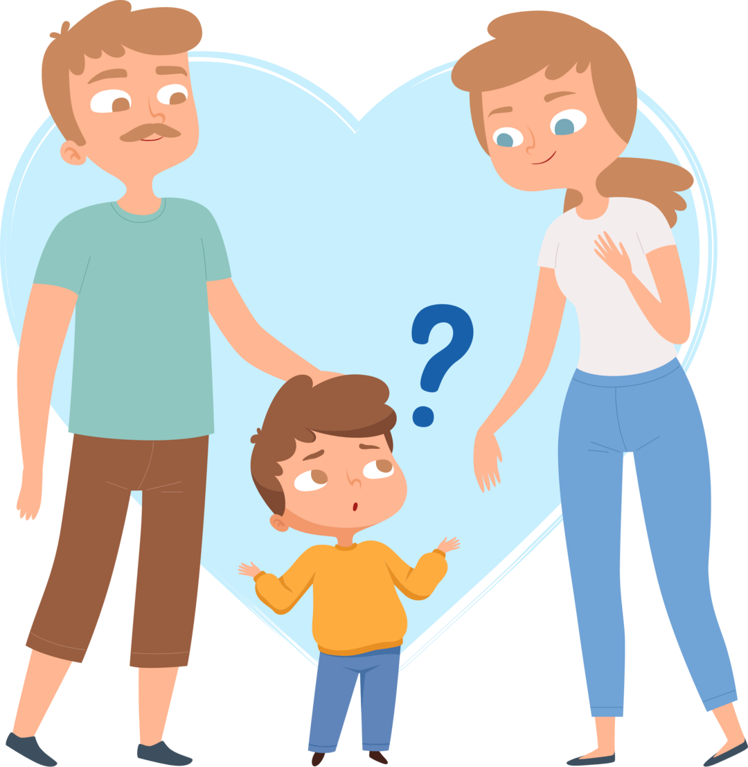 Familie mit Fragezeichen Familie mit Fragezeichen